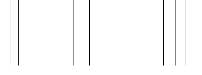 Barogramm